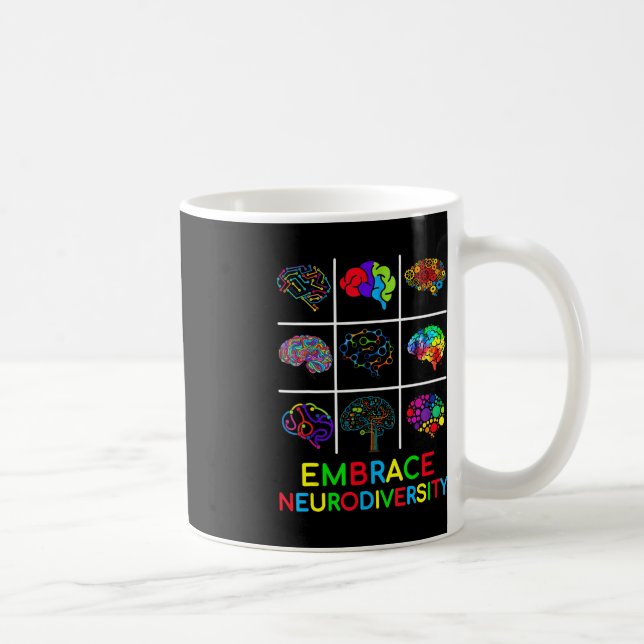 Taza De Café Adopción de la Neurodiversidad en el videojuego Au (Derecha)