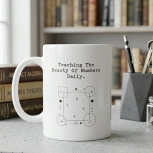 Taza De Café Agradecimiento al profesor de matemáticas   La bel