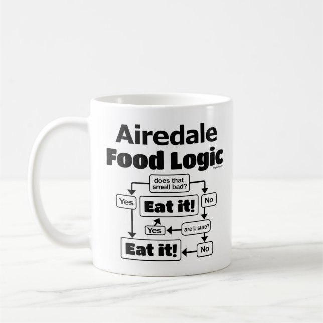 Taza De Café Airedale Terrier Food Logic (Izquierda)