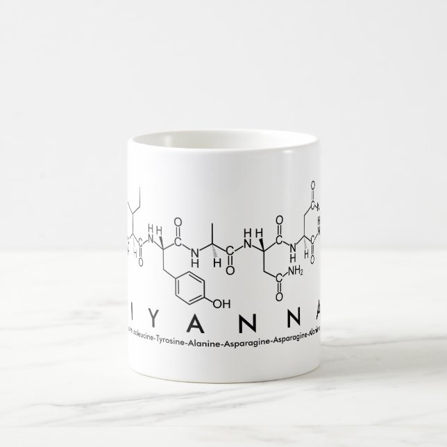 Taza De Café Aiyanna peptide name mug (Centro)