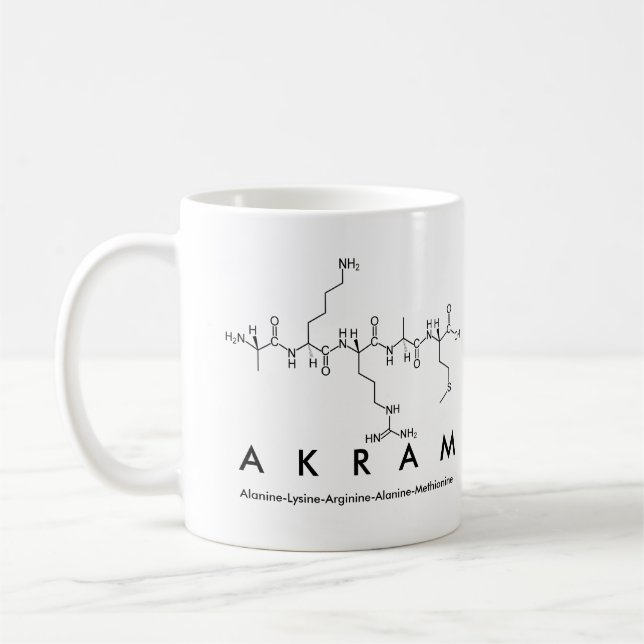 Taza De Café Akram peptide name mug (Izquierda)