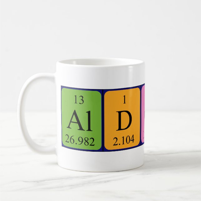 Taza De Café Aldous periódica table name mug (Izquierda)