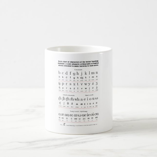 Taza De Café Alfabeto de enseñanza inicial carta de la lengua (Centro)