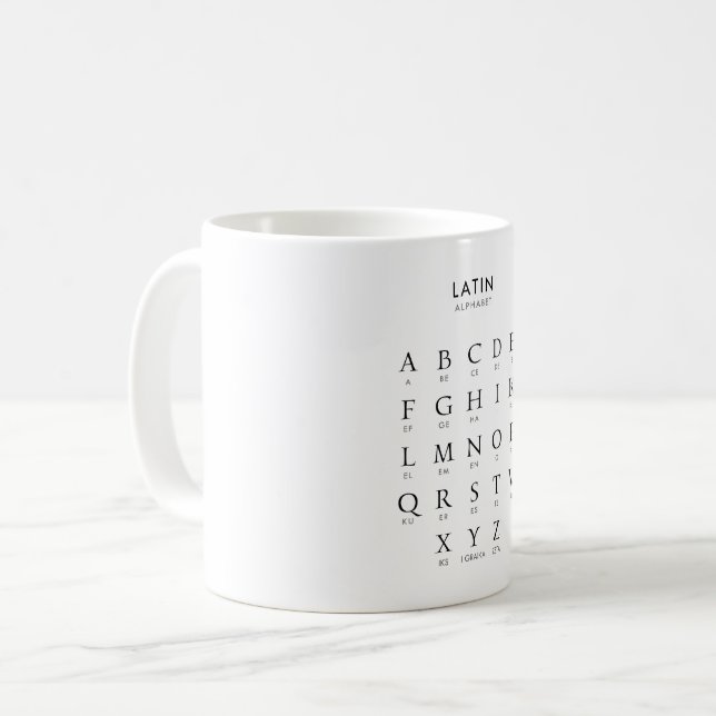 Taza De Café Alfabeto latino (Anverso izquierdo)