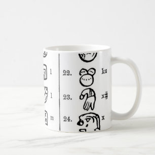 Taza De Café Alfabeto maya