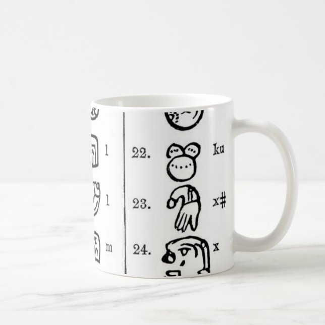 Taza De Café Alfabeto maya (Derecha)