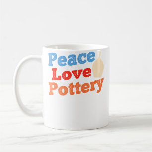 Taza De Café Alfarería