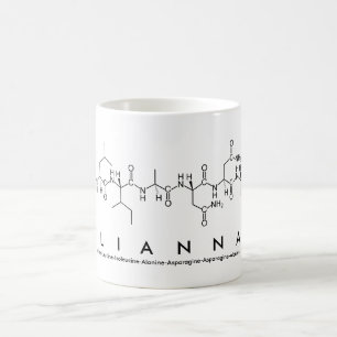 Taza De Café Alianna peptide name mug