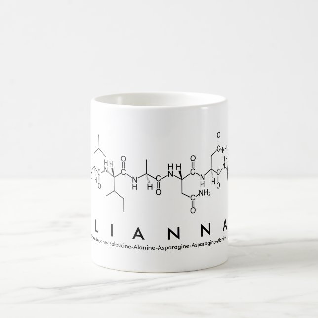 Taza De Café Alianna peptide name mug (Centro)