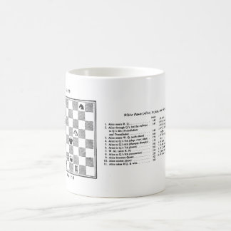 Taza De Café Alicia A Través De La Mug De Ajedrez