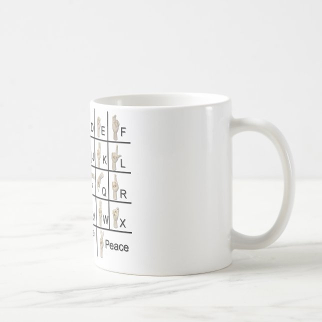 Taza De Café AmeslanAlphabet120710 (Derecha)