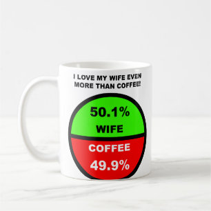 Taza De Café Amo a mi esposa más que al café Taza divertida