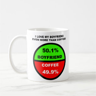 Taza De Café Amo a mi novio más que al café Taza Divertida