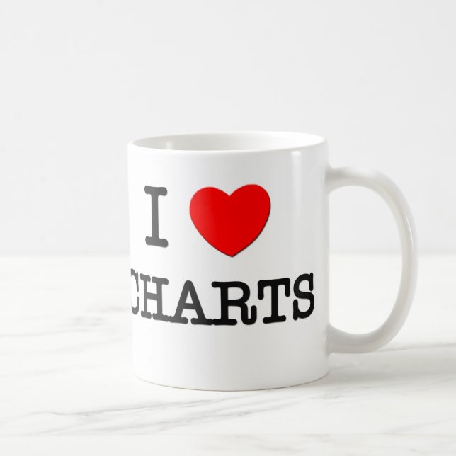 Taza De Café Amo cartas (Derecha)