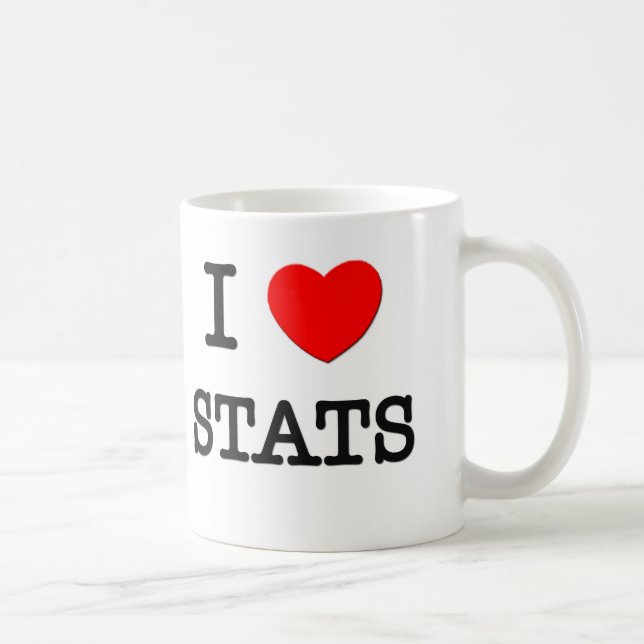 Taza De Café Amo el Stats (Derecha)