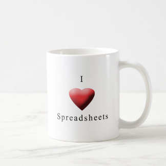 Taza De Café Amo las hojas de balance