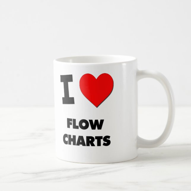 Taza De Café Amo organigramas (Derecha)