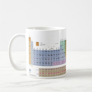 Taza De Café ¡Amo química!