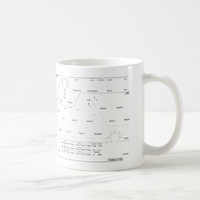 Taza De Café Amor de Synth (Derecha)