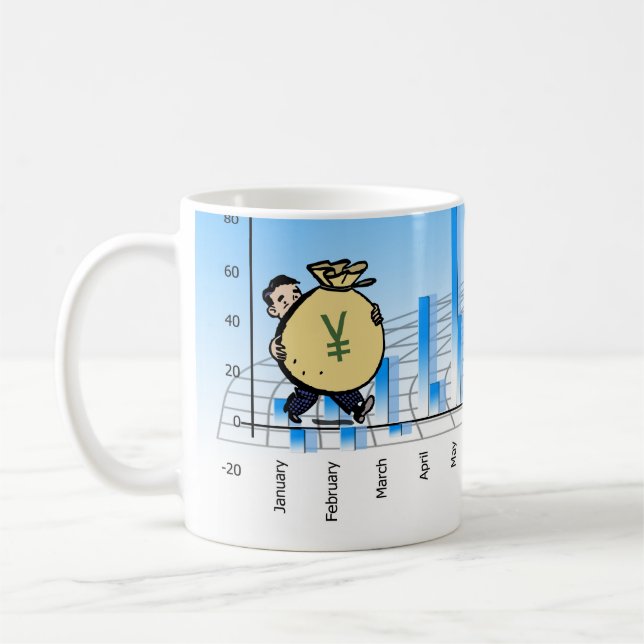 Taza De Café Análisis de datos financieros y empresariales (Izquierda)