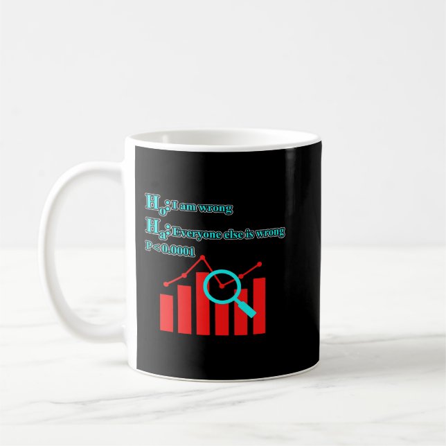 Taza De Café Analista de datos cita ciencia científica de datos (Izquierda)
