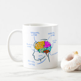 Taza De Café Anatomía cerebral ilustracion pintado con etiqueta