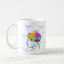 Taza De Café Anatomía cerebral ilustracion pintado con etiqueta