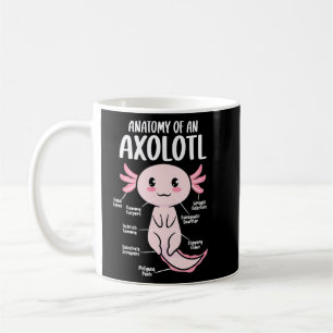 Taza De Café Anatomía De La Ciencia Biológica Axolotl Funny