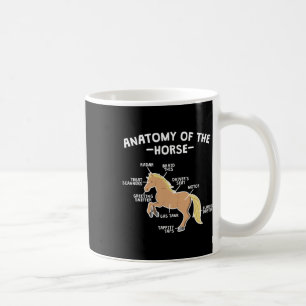 Taza De Café Anatomía De Pun De Caballo De Caballo De Caballo D