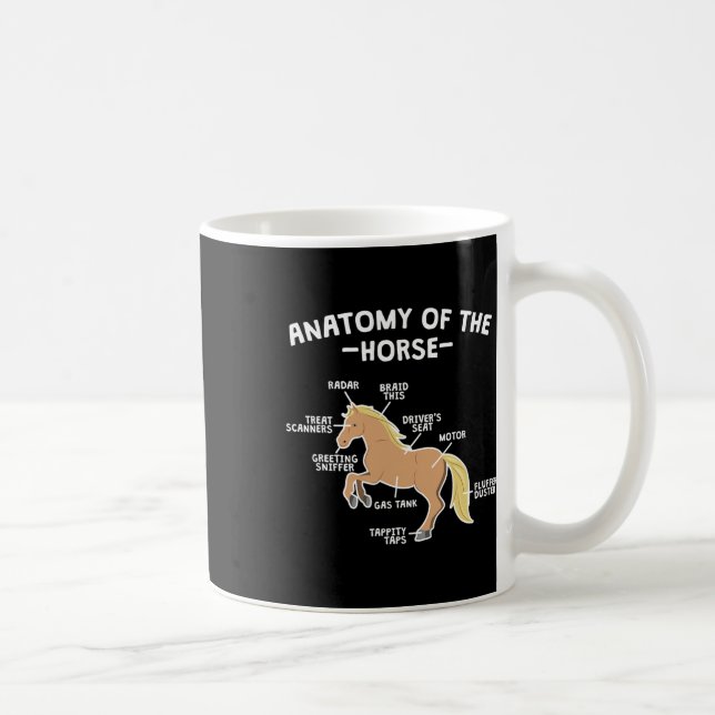 Taza De Café Anatomía De Pun De Caballo De Caballo De Caballo D (Derecha)