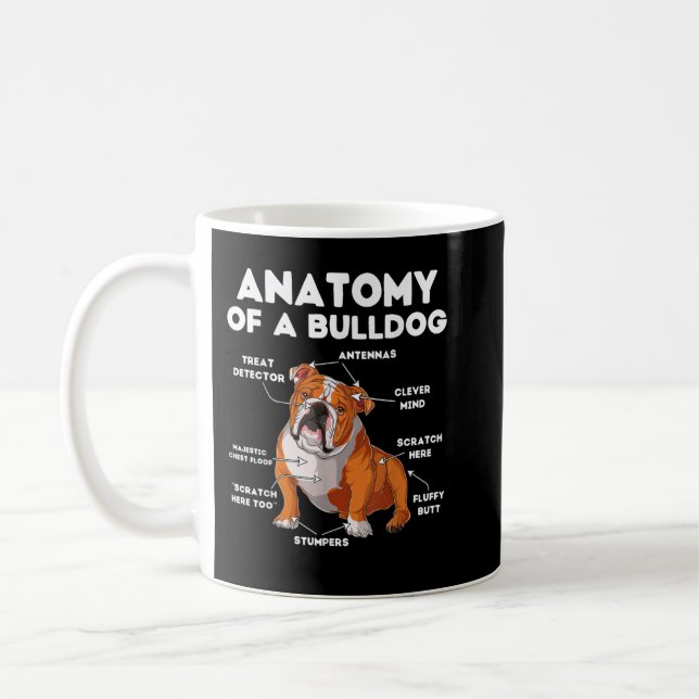 Taza De Café Anatomía de un Bulldog (Izquierda)