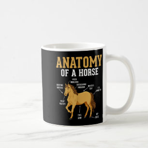 Taza De Café Anatomía De Un Caballo Divertido Ecuestre Neigh Lo