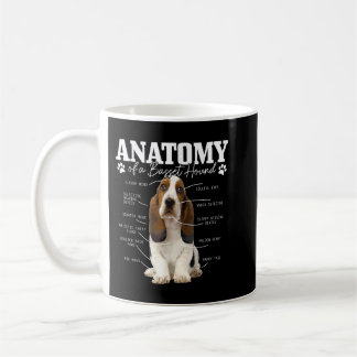 Taza De Café Anatomía De Un Diablos Divertido Perro Cute Basset