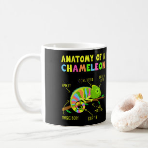 Taza De Café Anatomía de un reptil Chameleon Lizard