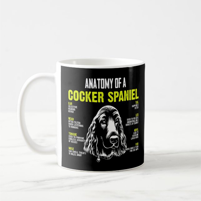 Taza De Café Anatomía De Una Función Cocker Spaniel De Perros (Izquierda)
