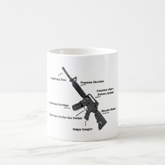 Taza De Café Anatomía de una pistola - Graciosa - Segunda enmie