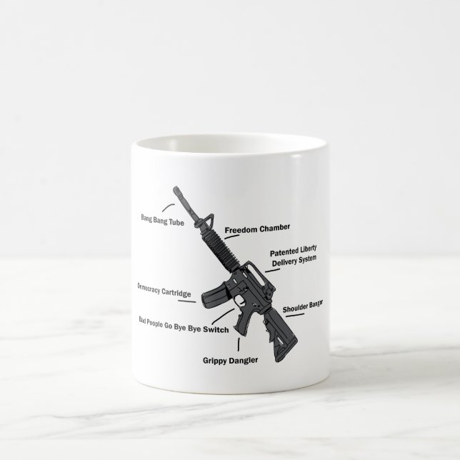 Taza De Café Anatomía de una pistola - Graciosa - Segunda enmie (Centro)