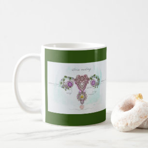 Taza De Café Anatomía Uterus botánica