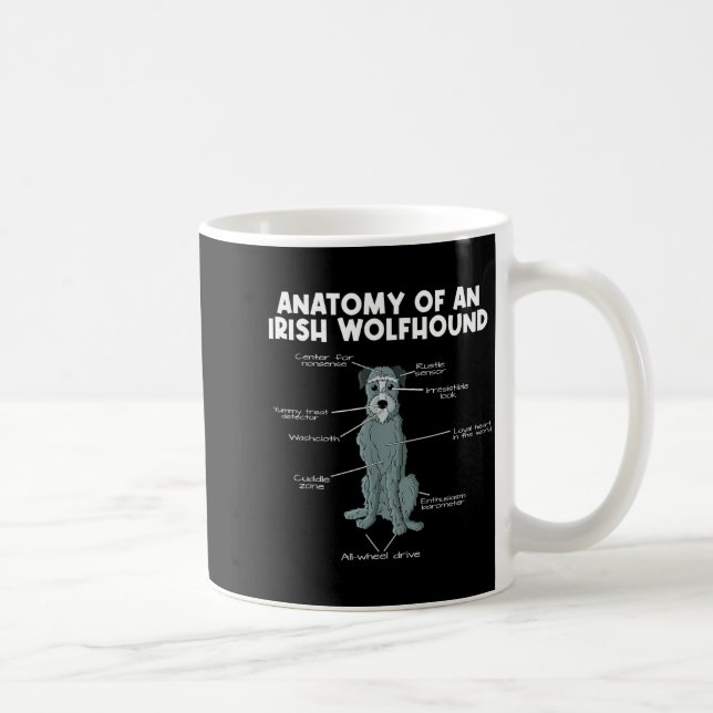 Taza De Café Anatomy Of An Irish Wolfhound  (Derecha)