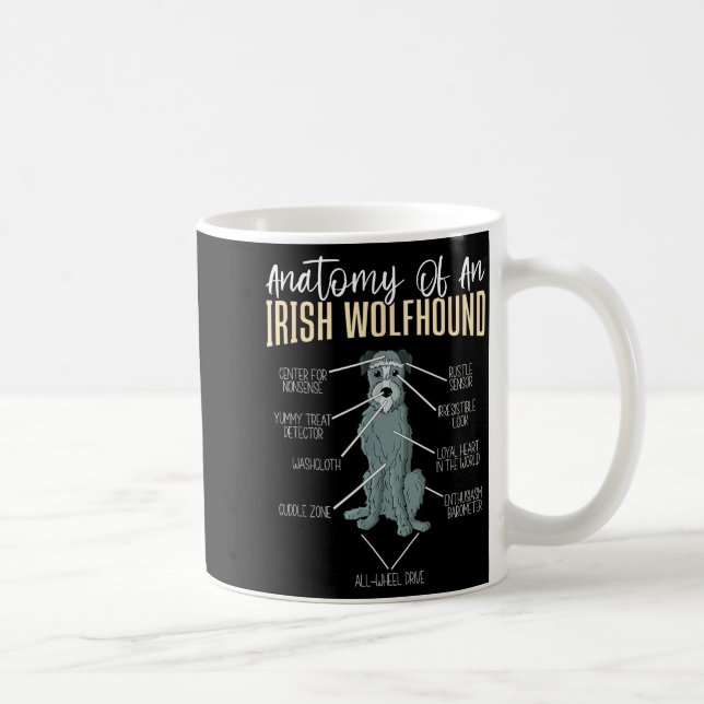 Taza De Café Anatomy Of An Irish Wolfhound  (Derecha)