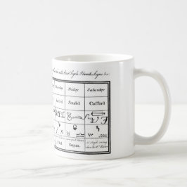Taza De Café Ángeles del doctor Dee