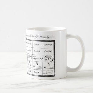 Taza De Café Ángeles del doctor Dee