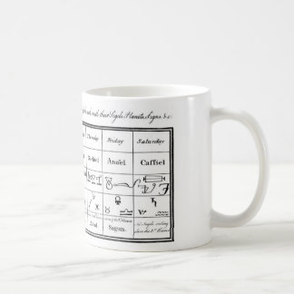 Taza De Café Ángeles del doctor Dee