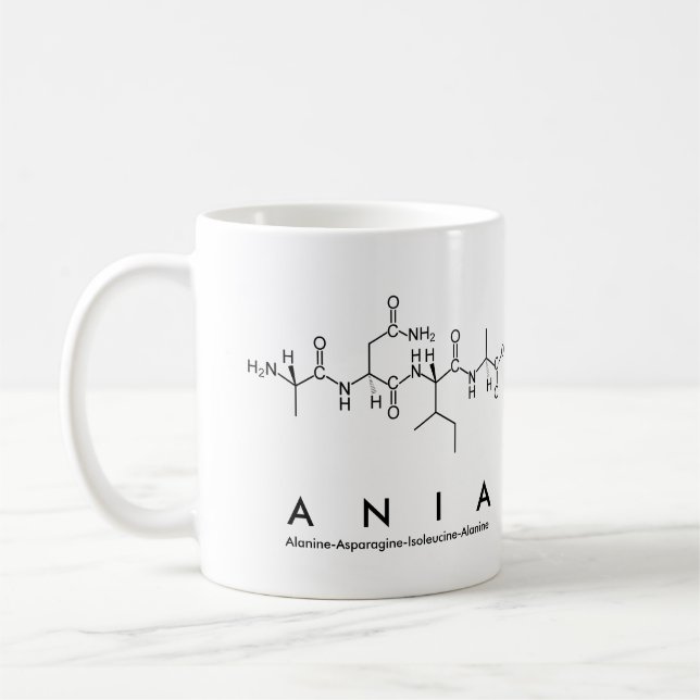 Taza De Café Ania peptidae nombre mug (Izquierda)
