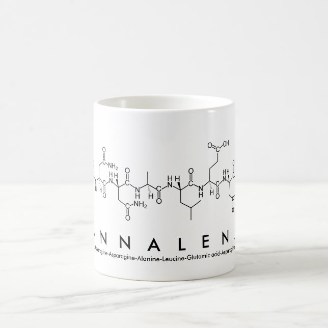 Taza De Café Annalena peptide name mug (Centro)