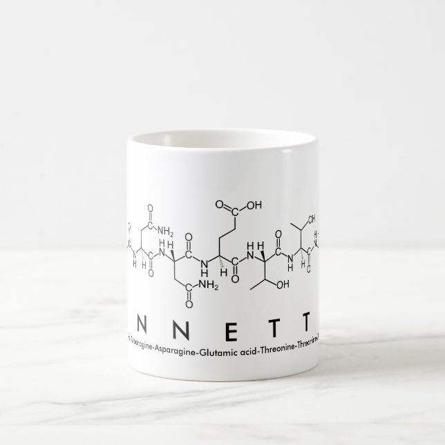 Taza De Café Annetta peptide name mug (Centro)
