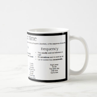 Taza De Café Anuncios de tiempo - Frases