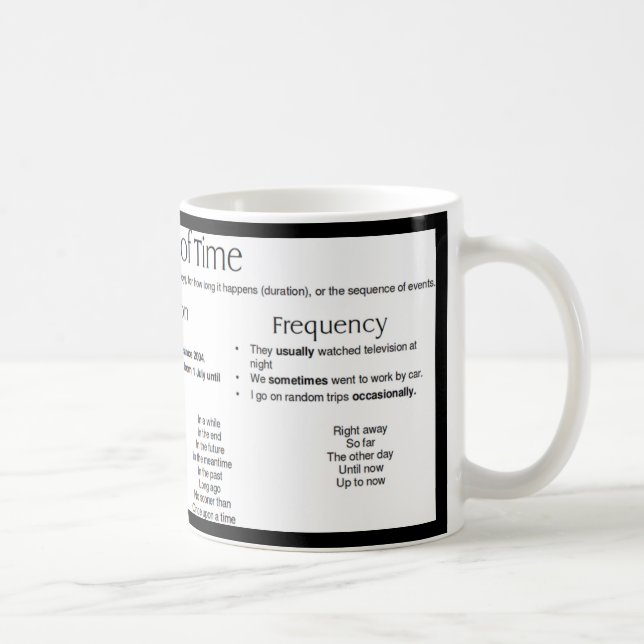 Taza De Café Anuncios de tiempo - Frases (Derecha)