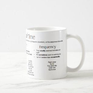 Taza De Café Anuncios de tiempo - Frases