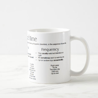 Taza De Café Anuncios de tiempo - Frases